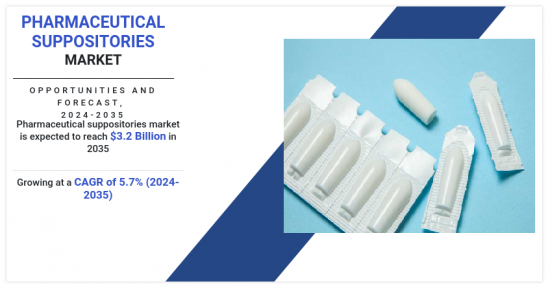 Pharmaceutical Suppositories Market-IMG1
