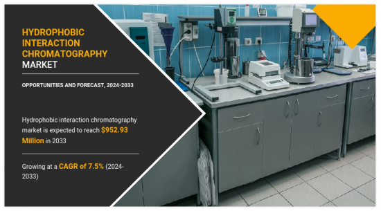 Hydrophobic Interaction Chromatography Market-IMG1