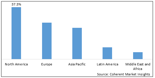 Water Heater Market-IMG1