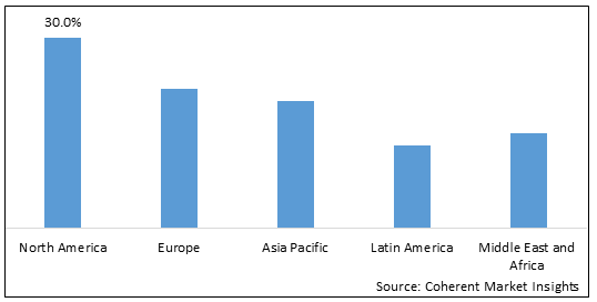 Welding Equipment Market-IMG1