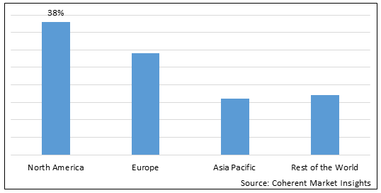 Public Safety Analytics Market-IMG1