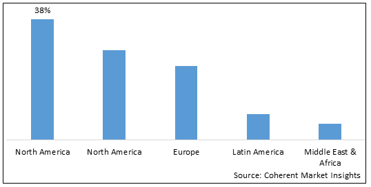 Polymer Stabilizers Market-IMG1