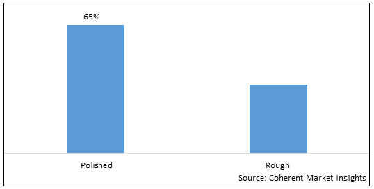 Synthetic Diamond Market-IMG1