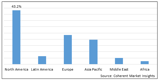 Basal Insulin Market-IMG1