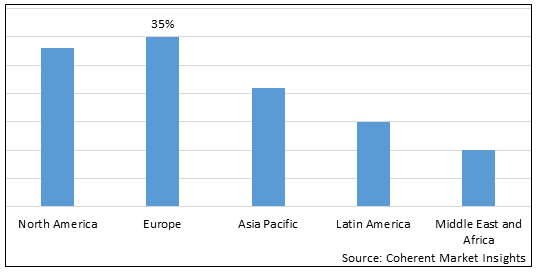 Multilingual Interpretation Market-IMG1