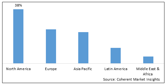 Offender Management System Market-IMG1