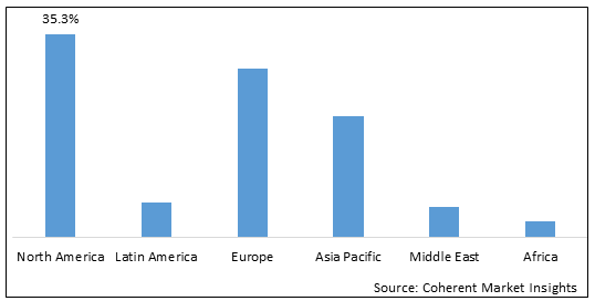 Decongestant Market-IMG1