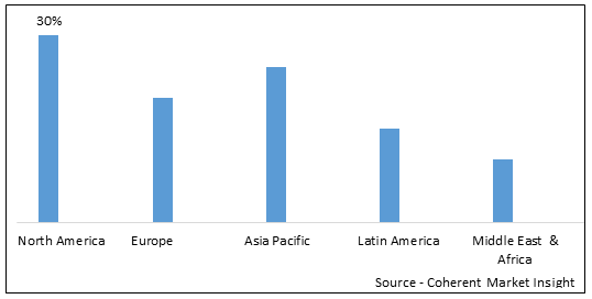 High Purity Silica Market-IMG1