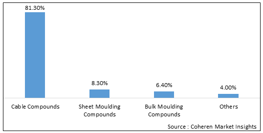 Fine Hydrate Market-IMG1