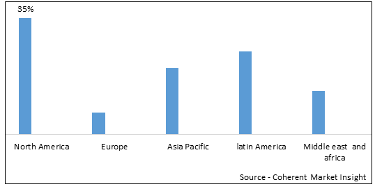 Graphite Crucible Market-IMG1