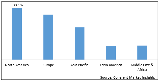 Aiops Platform Market-IMG1