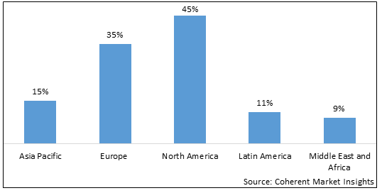 External Wall Insulation Board Market-IMG1