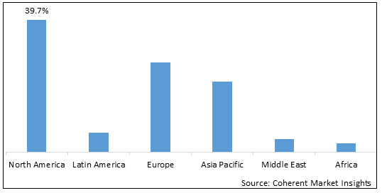 Total Knee Arthroplasty Market-IMG1