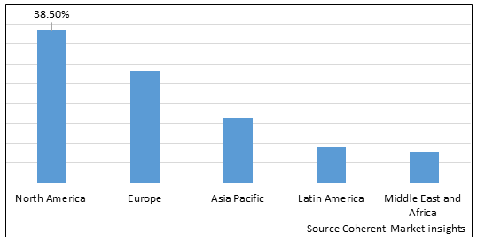 Open Source CRM Software Market-IMG1