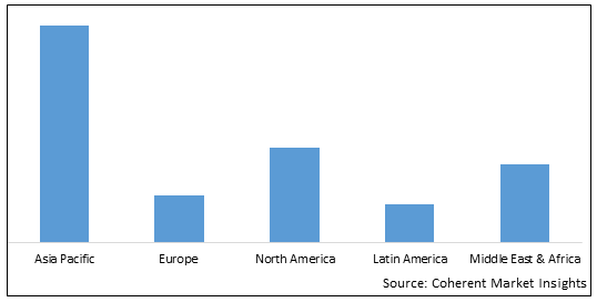 Ammonium Nitrate Market-IMG1