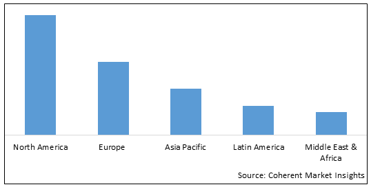 Expanded Perlite Market-IMG1