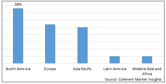 Rack Mount UPS Market-IMG1