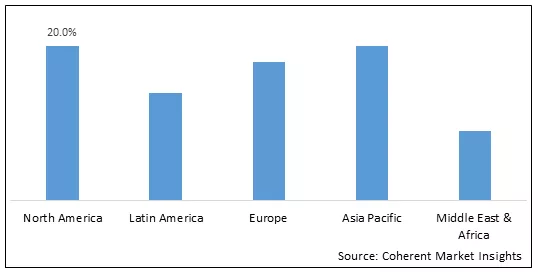 Luggage And Leather Goods Market-IMG1