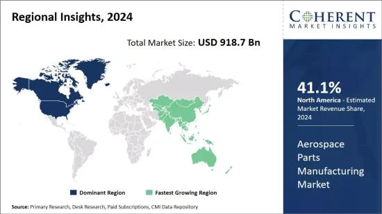 Aerospace Parts Manufacturing Market-IMG1