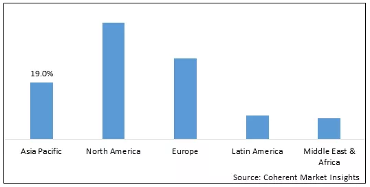 Irish Whiskey Market-IMG1