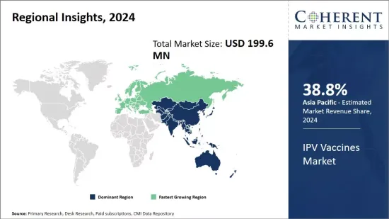 IPV Vaccines Market-IMG1