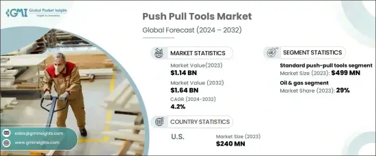 Push Pull Tools Market-IMG1