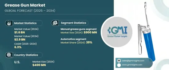 Grease Gun Market-IMG1