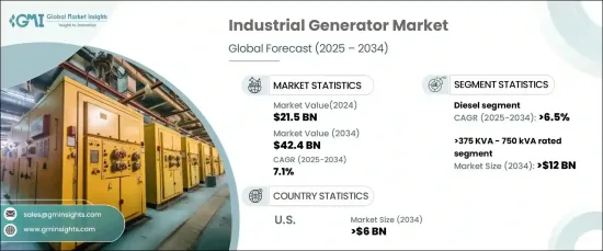 Industrial Generator Market-IMG1