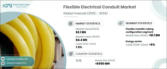 Flexible Electrical Conduit Market-IMG1