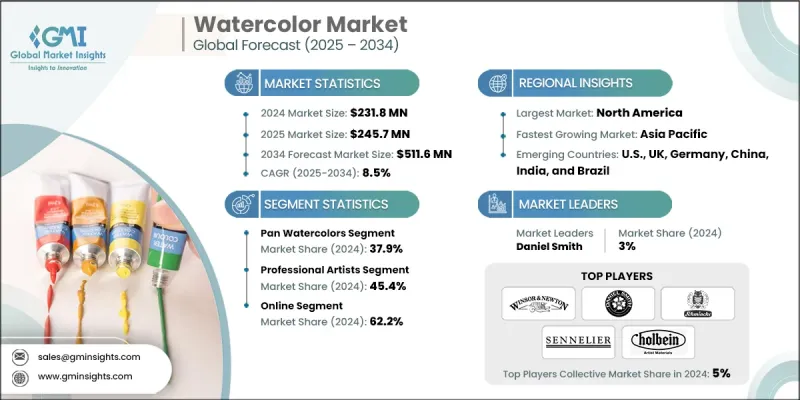 水彩画Market-IMG1