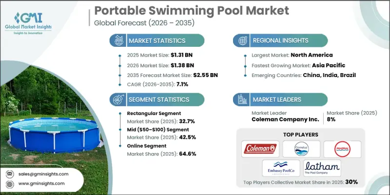 Portable Swimming Pool Market-IMG1