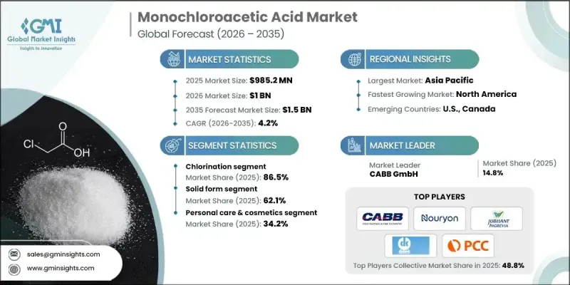 Monochloroacetic Acid Market-IMG1