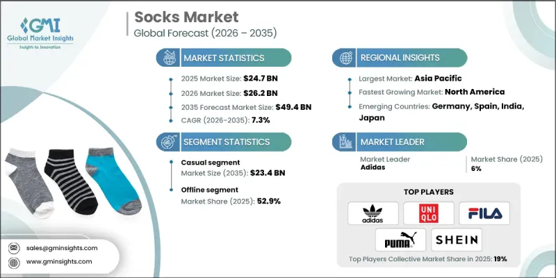 Socks Market-IMG1