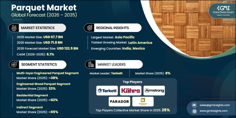Parquet Market-IMG1