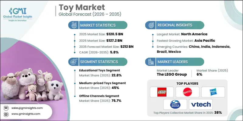 Toy Market-IMG1