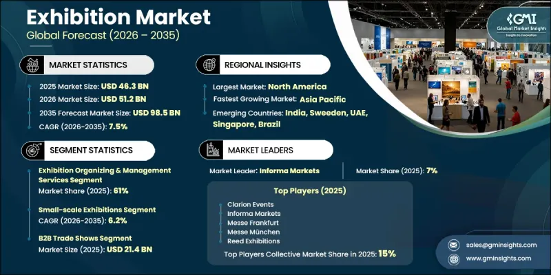 Exhibition Market-IMG1