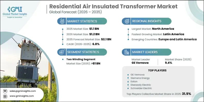 Residential Air Insulated Transformer Market-IMG1