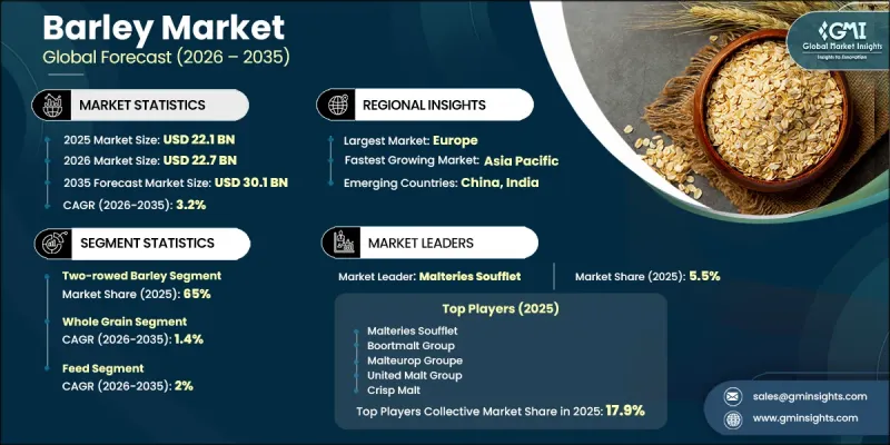 Barley Market-IMG1