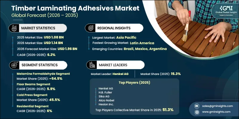 Timber Laminating Adhesives 市場-IMG1
