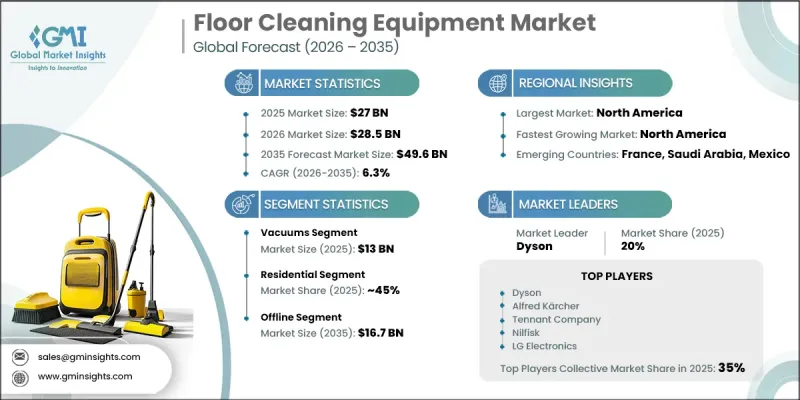 Floor Cleaning Equipment 市場-IMG1