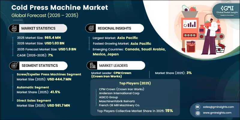 Cold Press Machine Market-IMG1