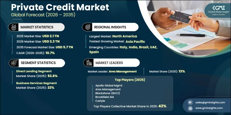 Private Credit Market-IMG1