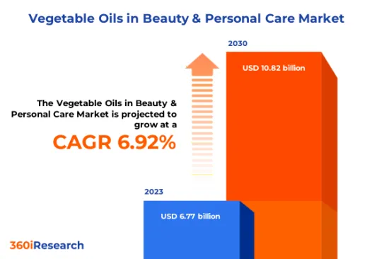 Vegetable Oils in Beauty &Personal Care Market-IMG1