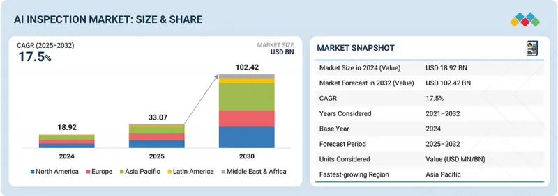 AI Inspection Market-IMG1