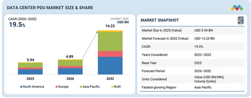 Data Center PDU Market-IMG1