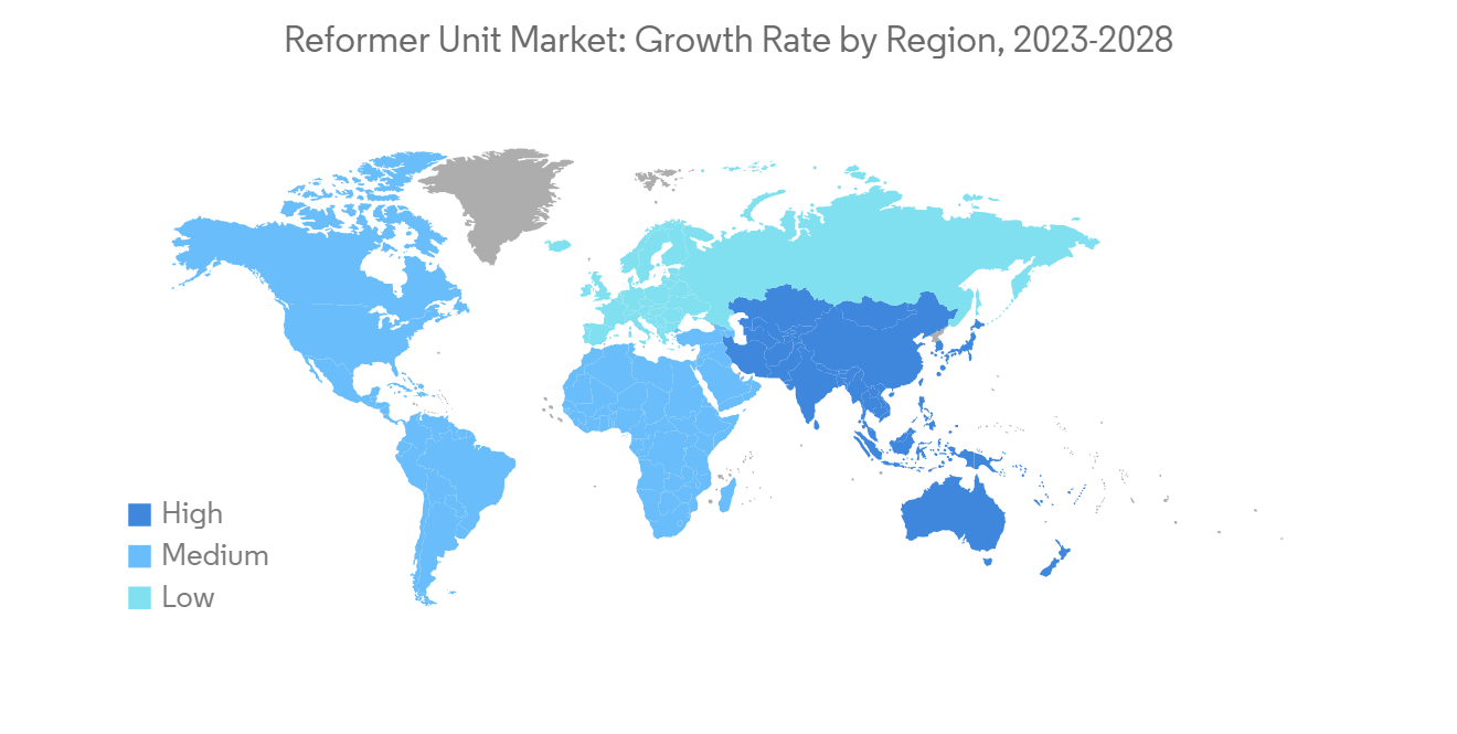 Reformer Unit Market-IMG2