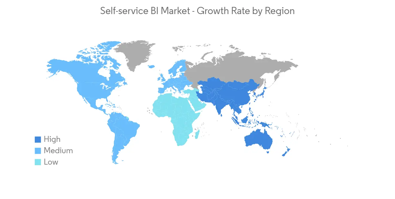 Self-service BI Market-IMG2
