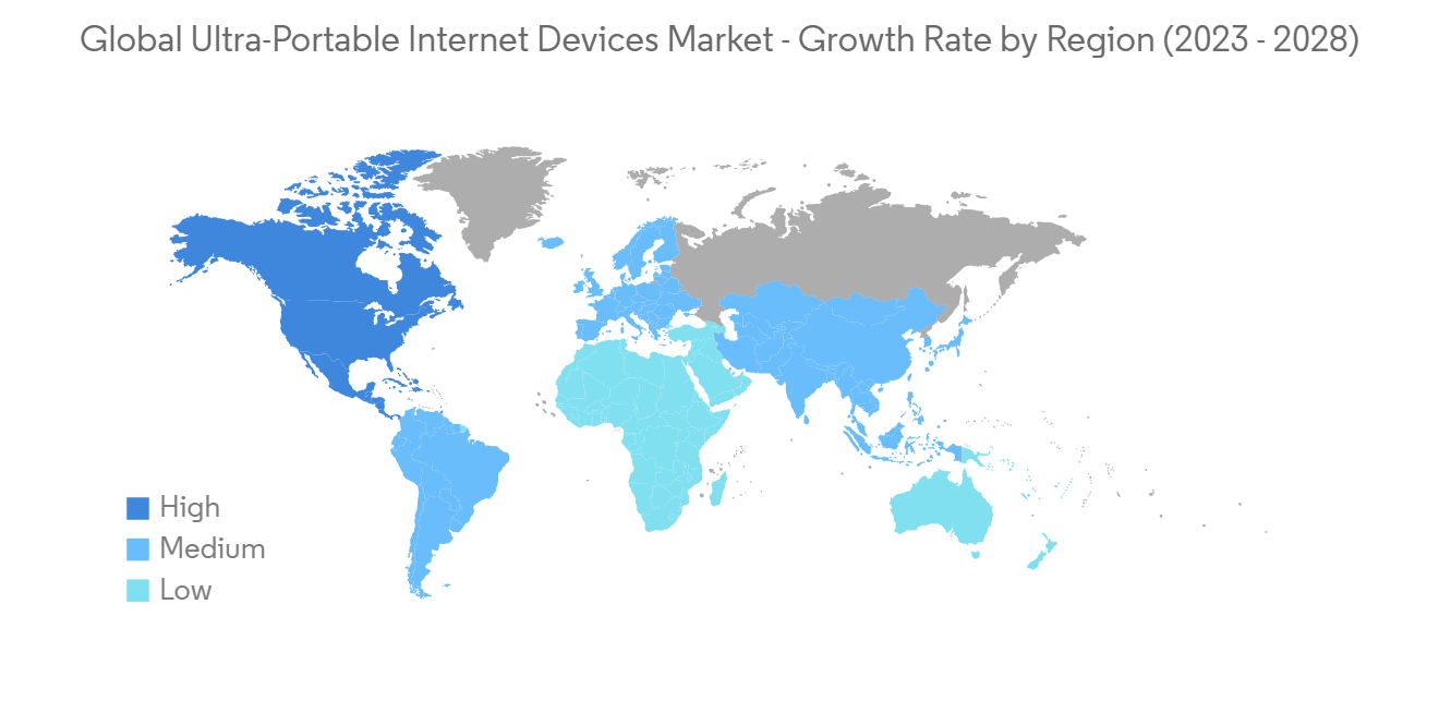 Ultra-Portable Internet Devices Market-IMG2