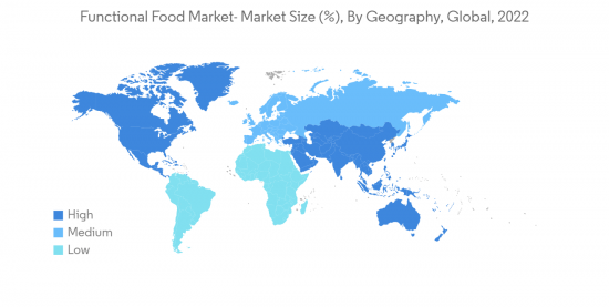 Functional Food Market-IMG2