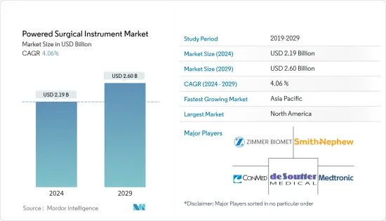 Powered Surgical Instrument-Market-IMG1